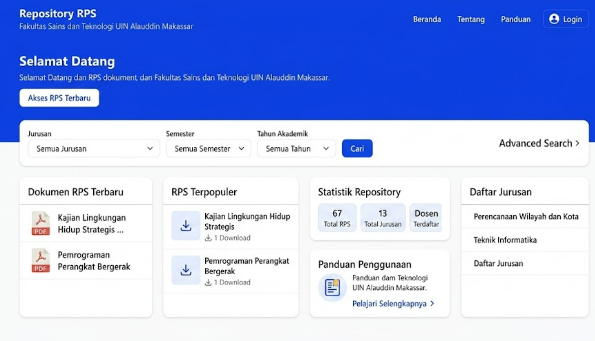 Aplikasi Monitoring RPS FST